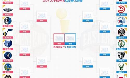 今日nba季后赛战况_今日nba季后赛战况查询