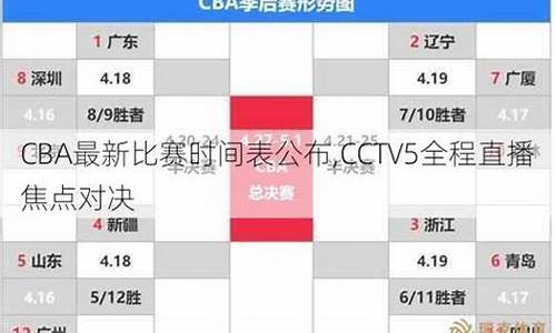 cba最新比赛时间表2020_cba最新比赛时间表cba直播