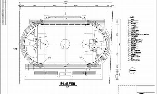 400标准田径场尺寸_400m标准田径场尺寸