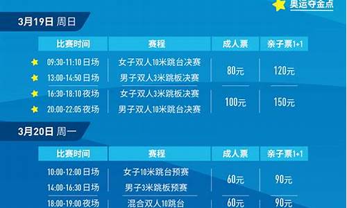 2023世锦赛今日赛程_2023世锦赛今日赛程时间