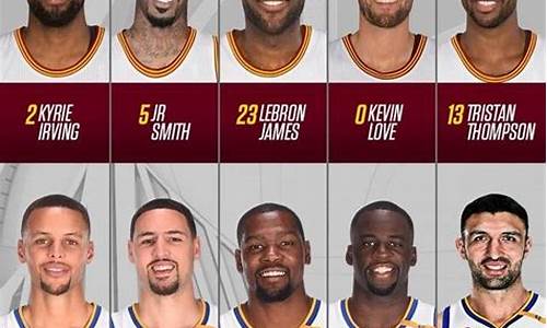 2017nba总决赛全场回放_2017nba总决赛全场录像回放